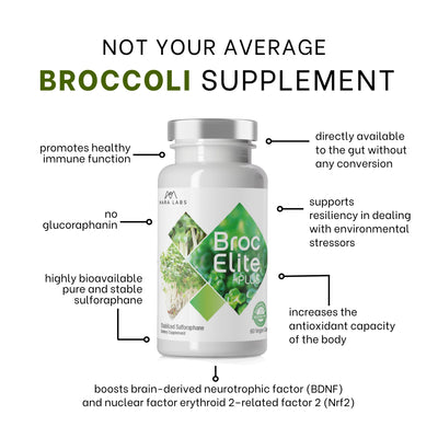 Mara Labs Broc Elite Plus | Broccoli Supplement w/Stabilized Sulforaphane Extract | Zero Glyphosate Residue | 60 Vegetable Capsules