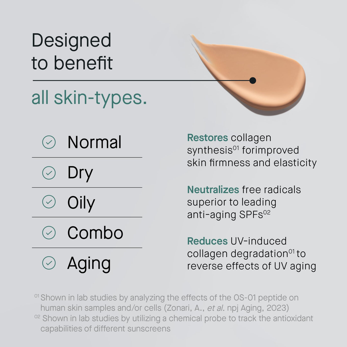 OneSkin FACE SPF OS-01 Peptide Broad Spectrum SPF 30+ Mineral Sunscreen- Scientifically Proven to Protect Skin from UV Aging, Includes Potent Antioxidants, For All Skin Types Including Sensitive Skin