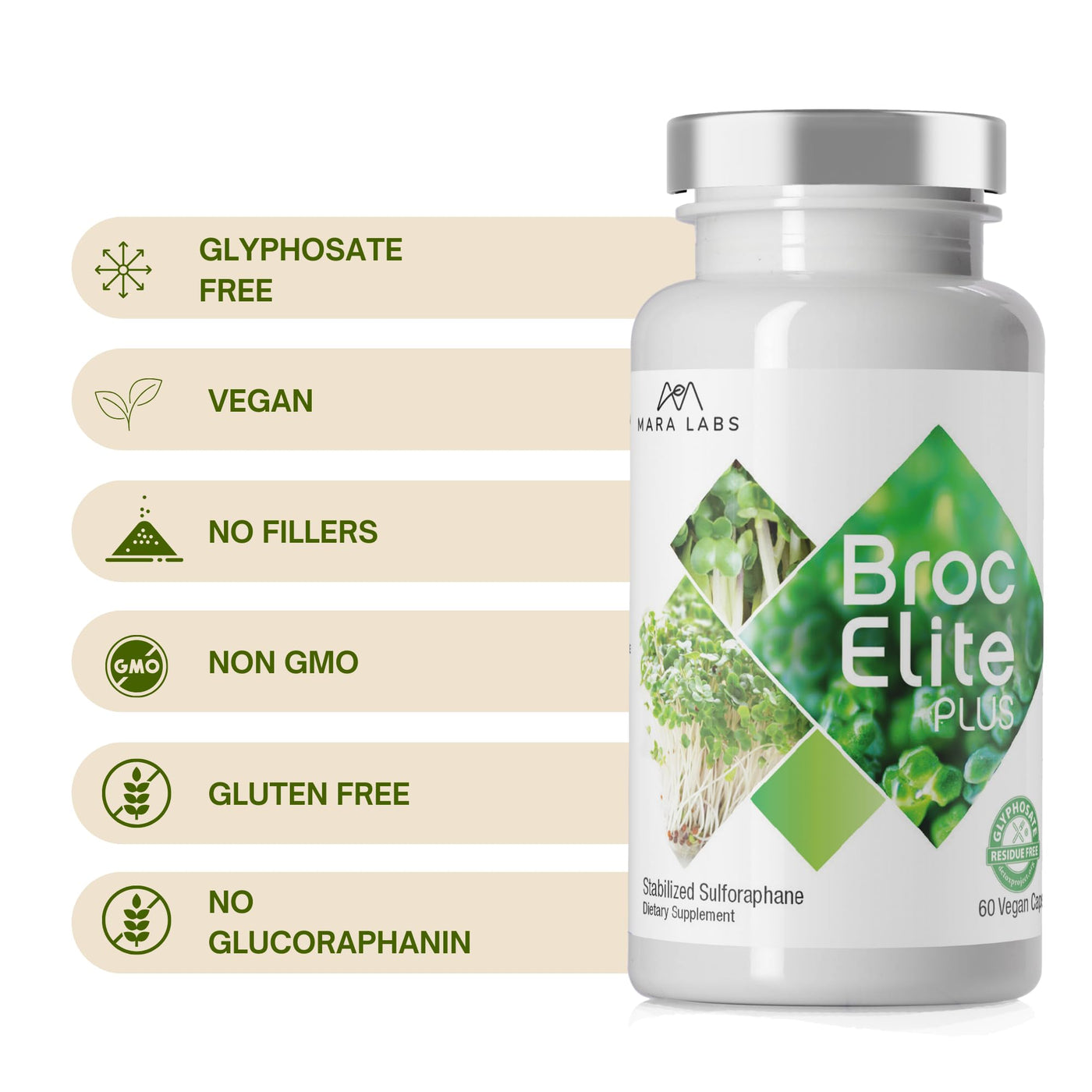 Mara Labs Broc Elite Plus | Broccoli Supplement w/Stabilized Sulforaphane Extract | Zero Glyphosate Residue | 60 Vegetable Capsules